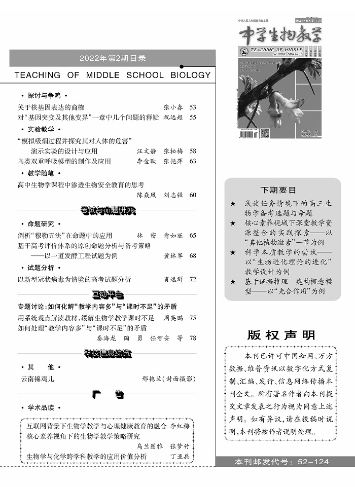 2022年2期上(shàng)旬目錄_頁面_2.jpg