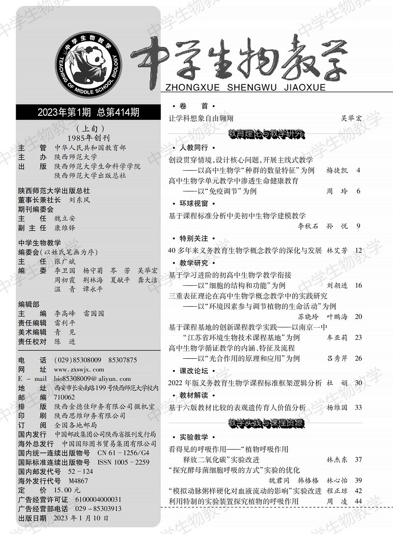 2023年1期上(shàng)旬目錄_00.jpg