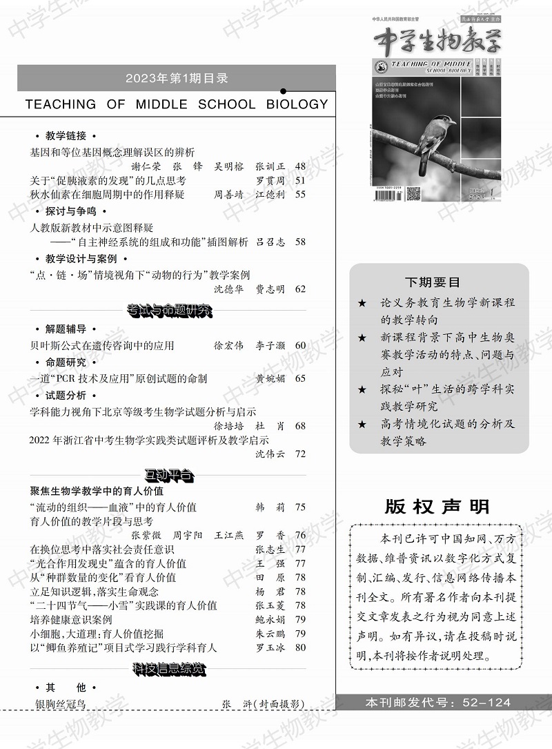 2023年1期上(shàng)旬目錄_01.jpg