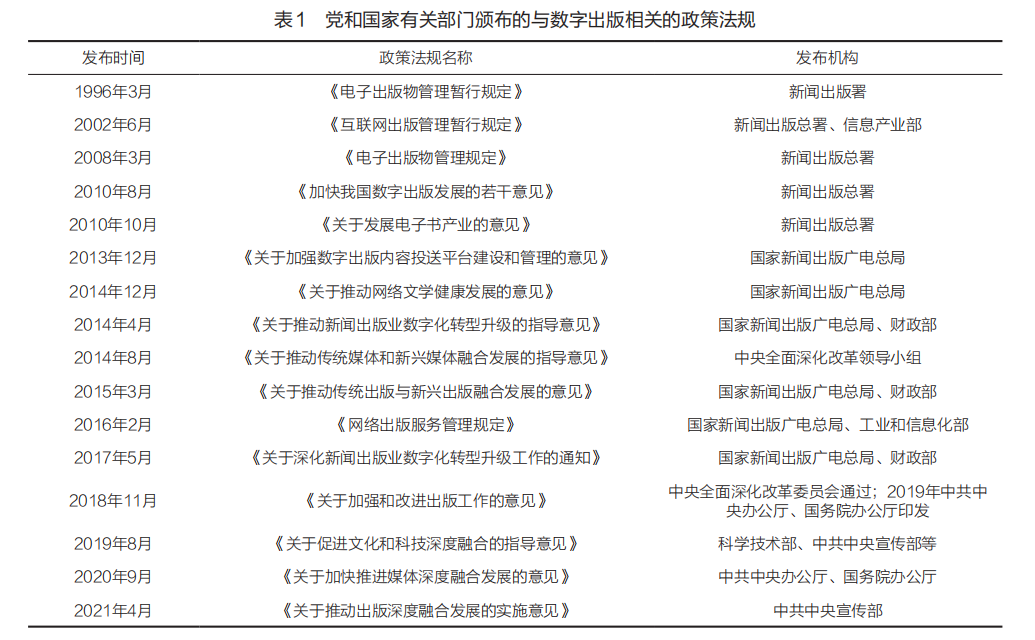 表一(yī / yì ／yí).png