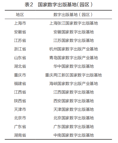 表二.png