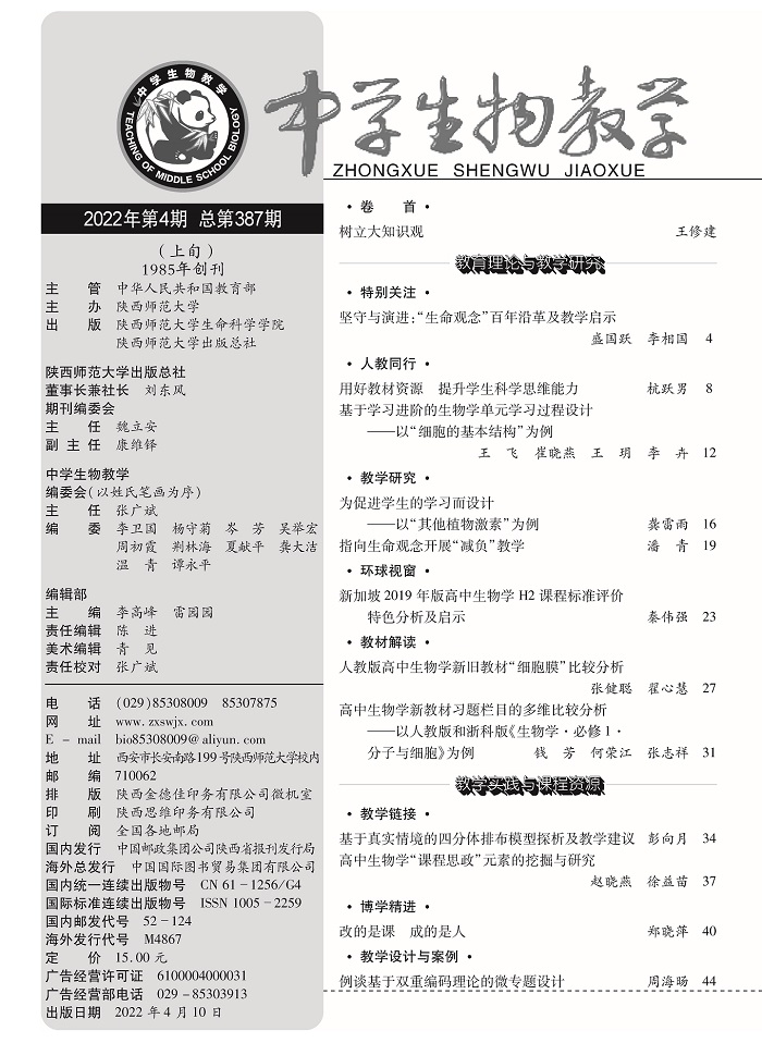2022年4期上(shàng)旬目錄_頁面_1.jpg
