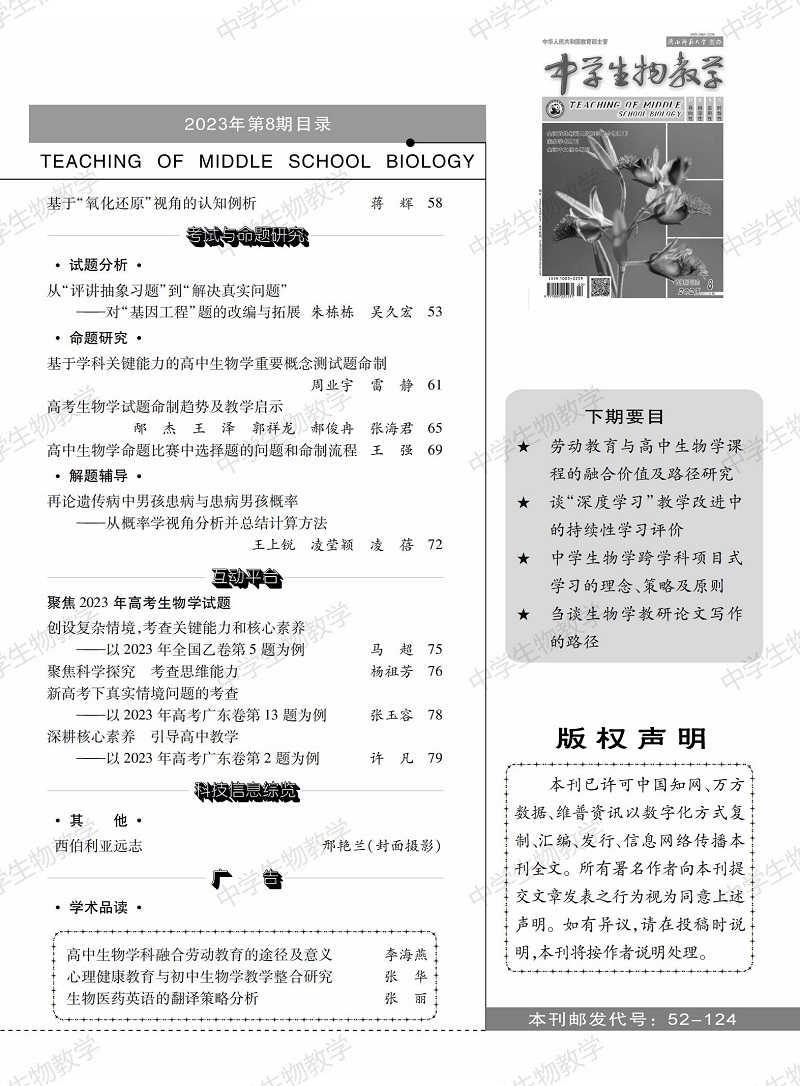2023年8期上(shàng)旬目錄_01.jpg