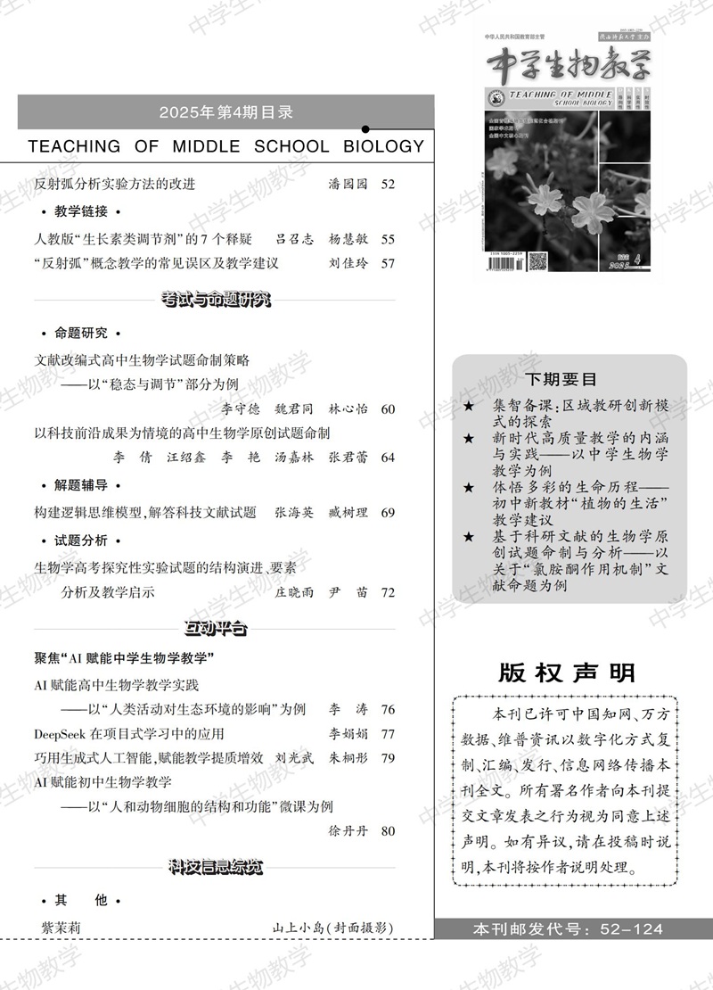 2025年4期上(shàng)旬目錄_01.jpg