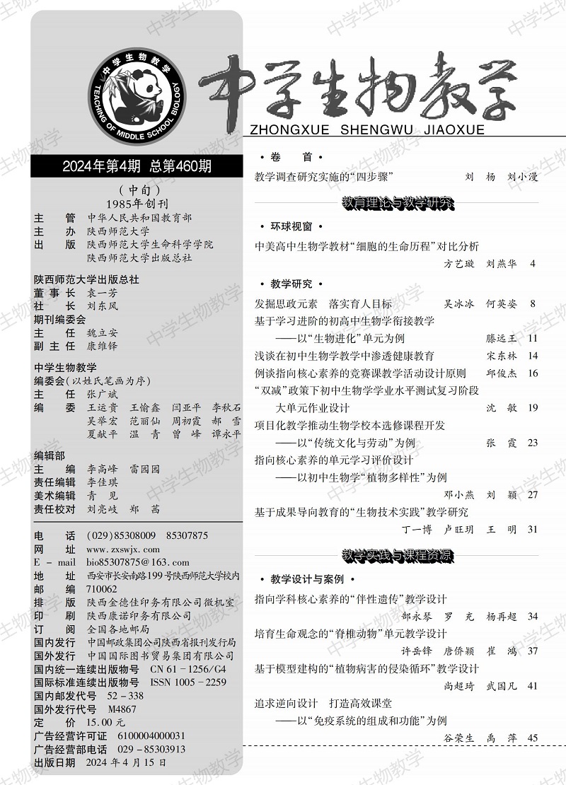 2024年4期中旬目錄_00.jpg