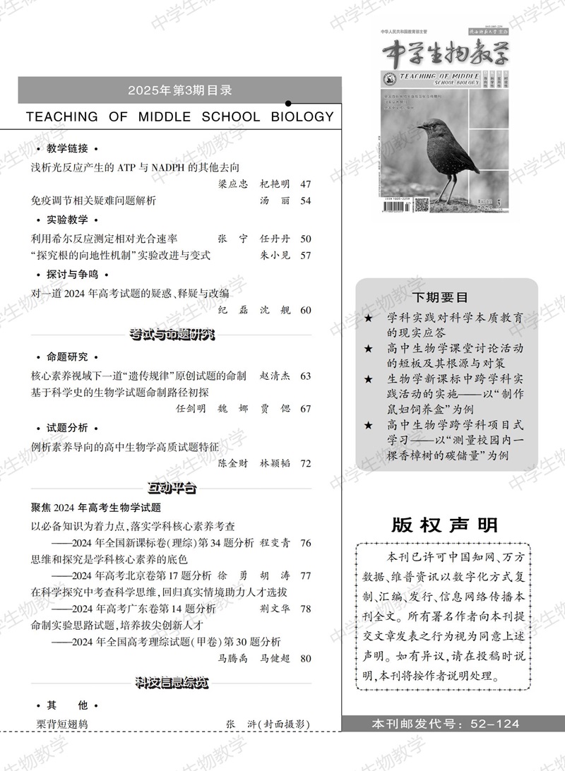 2025年3期上(shàng)旬目錄_01.jpg