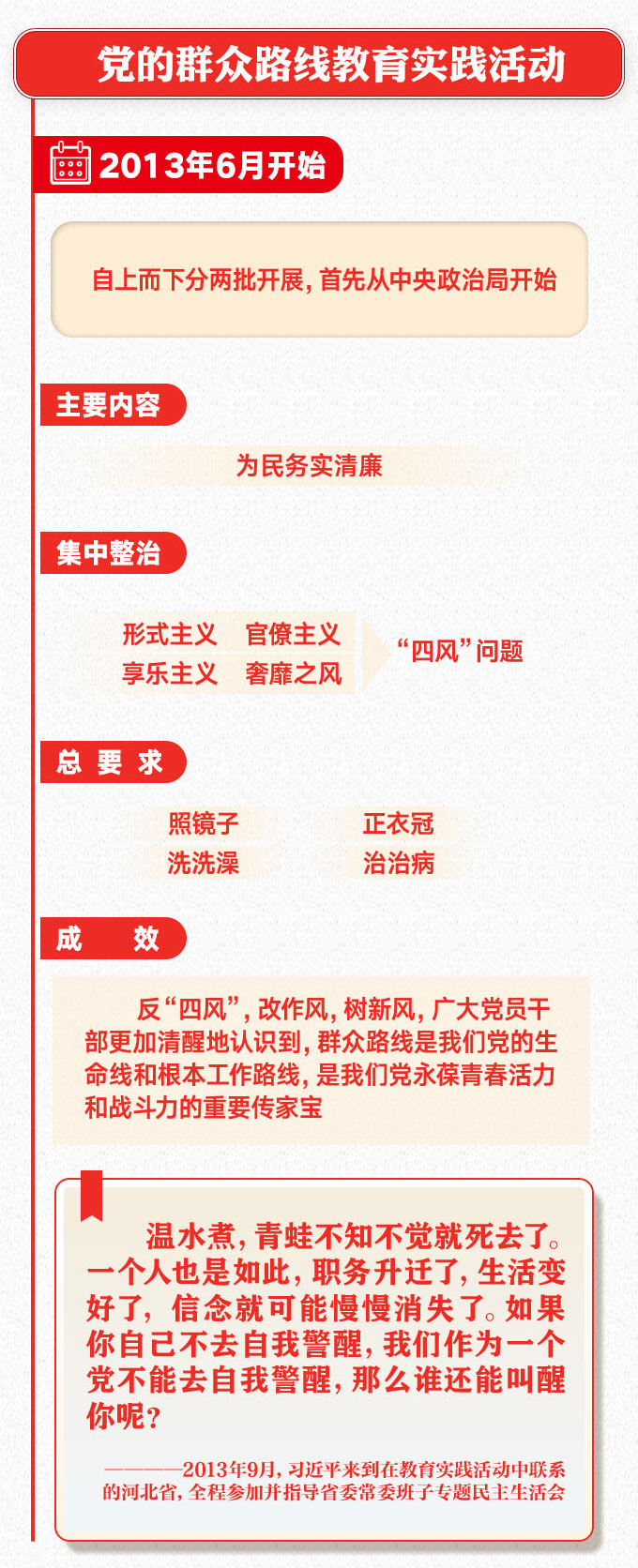 群衆路線
