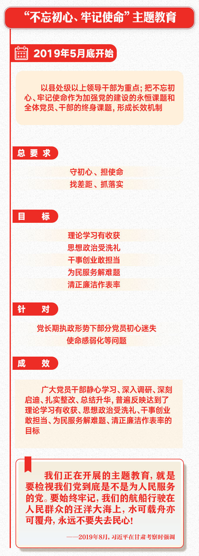 “不(bù)忘初心、牢記使命”主題教育
