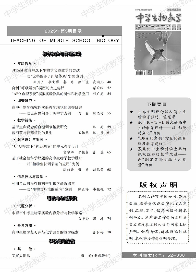 2023年3期中旬目錄_01.jpg