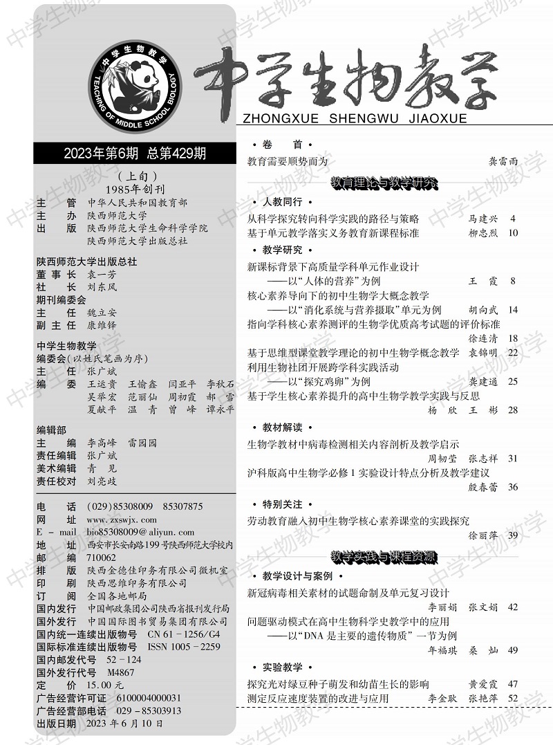 2023年6期上(shàng)旬錄目_00.jpg