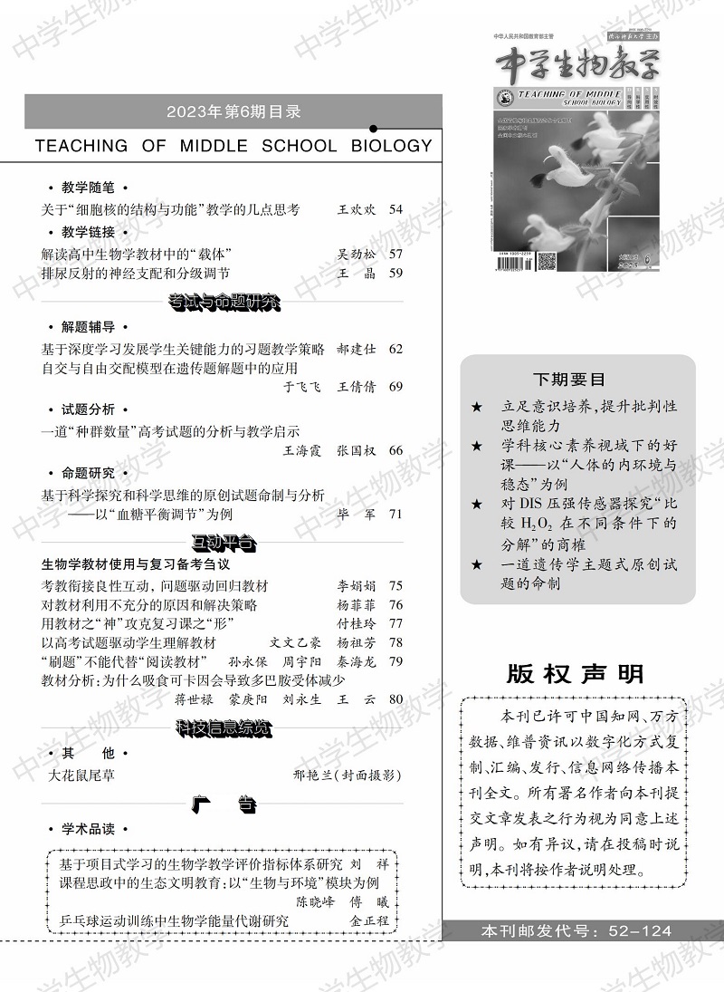 2023年6期上(shàng)旬錄目_01.jpg