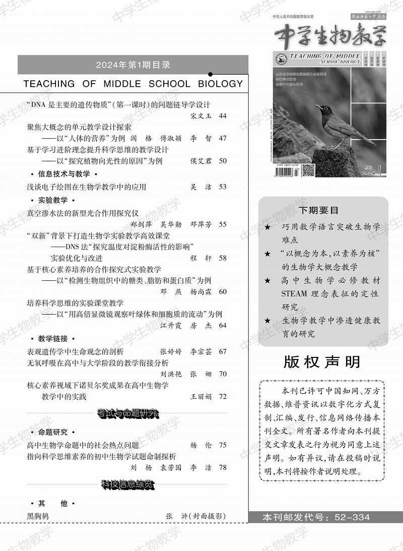2024年1期下旬目錄_01.jpg