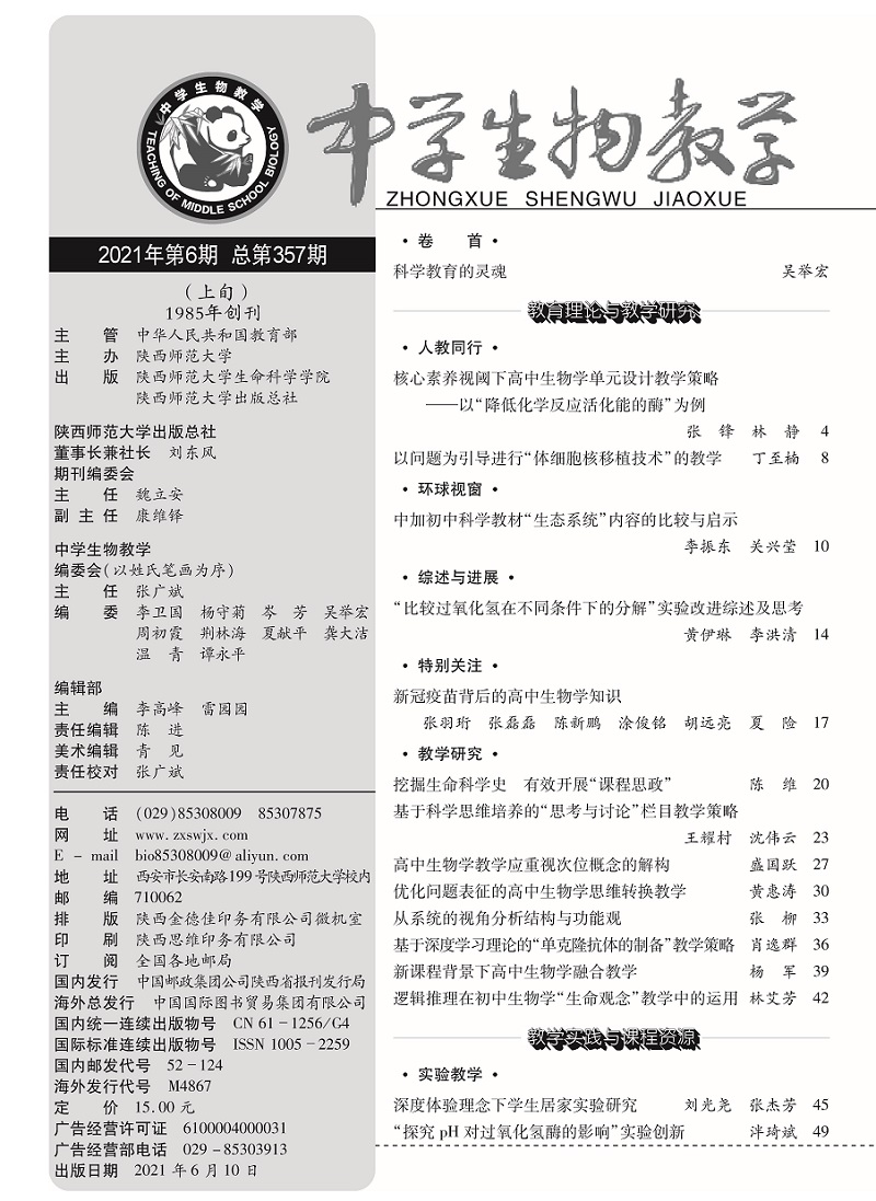2021生物6期上(shàng)旬目錄_頁面_1.jpg