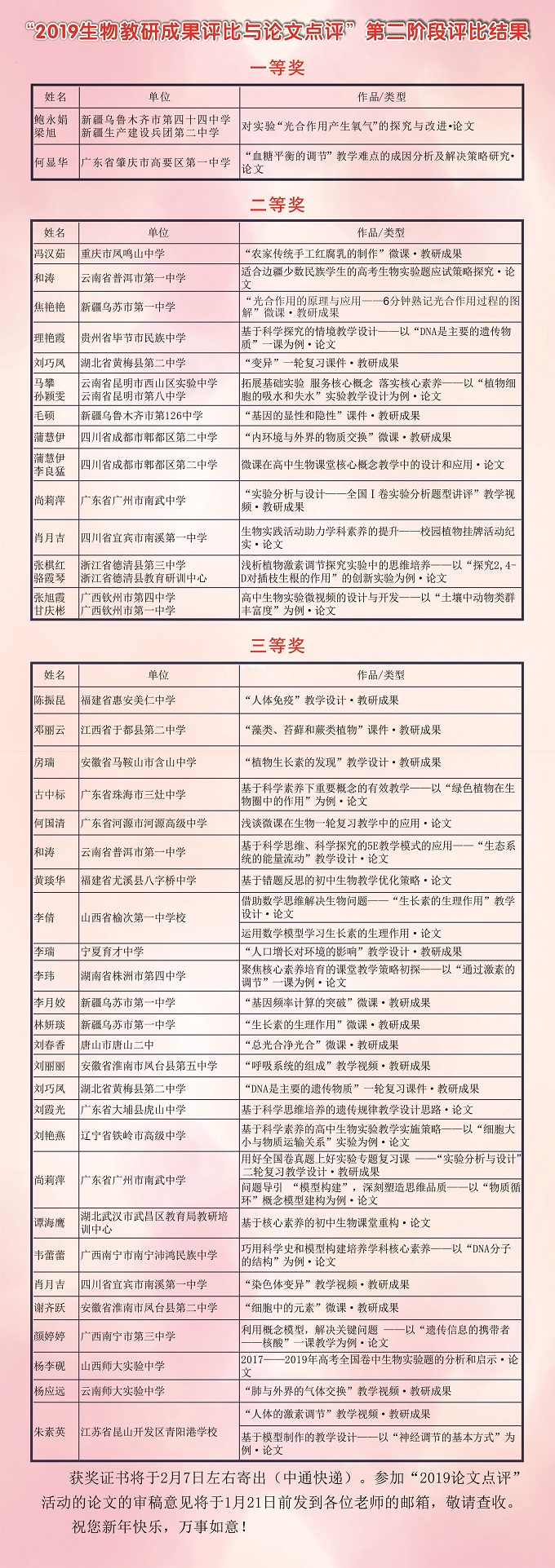 2019論文評比1.jpg