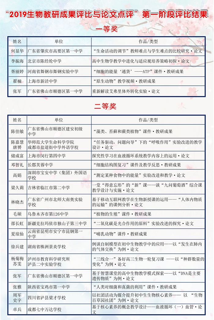 2019論文評比2-1.jpg