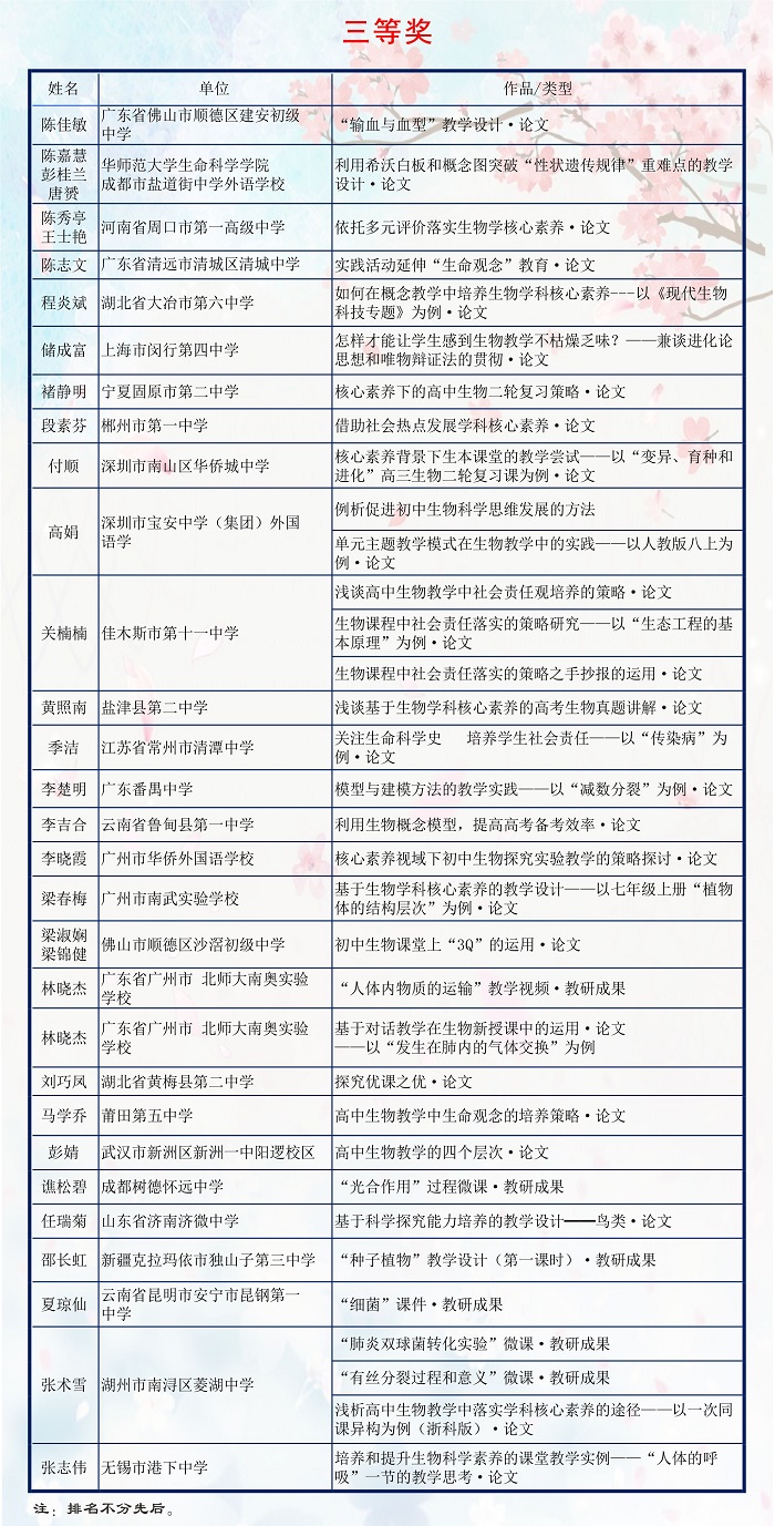 2019論文評比2-2.jpg