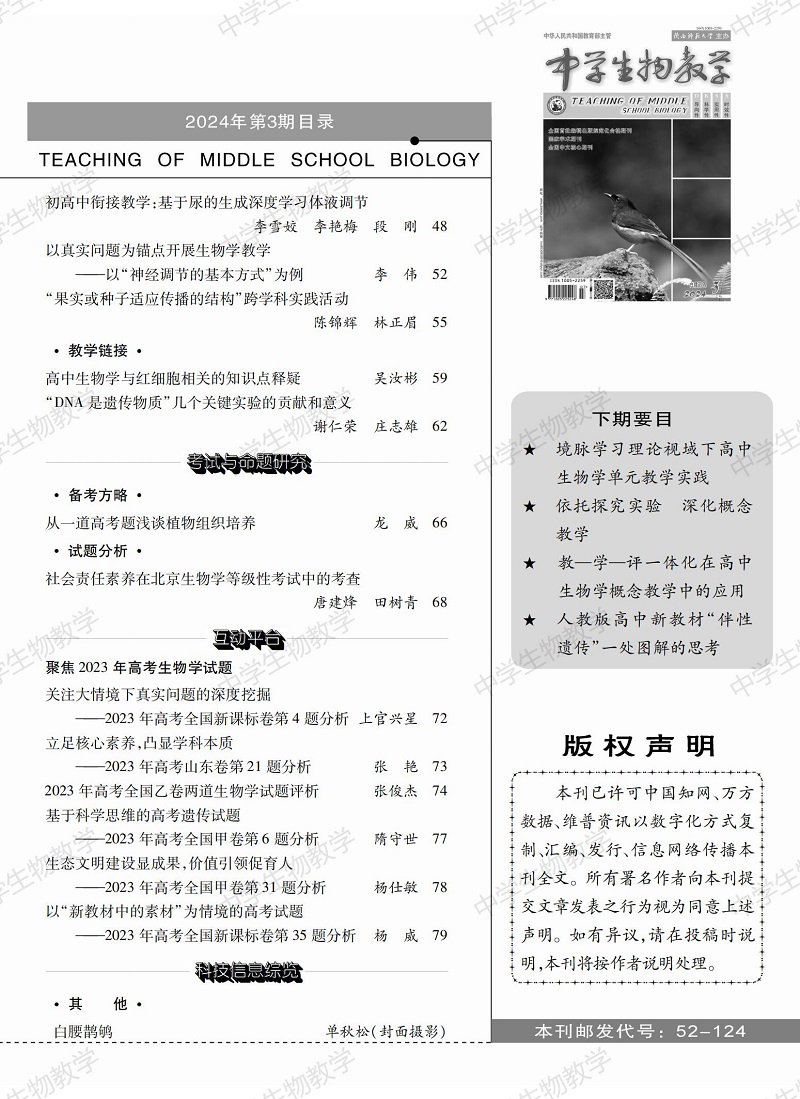 2024年3期上(shàng)旬目錄_01.jpg