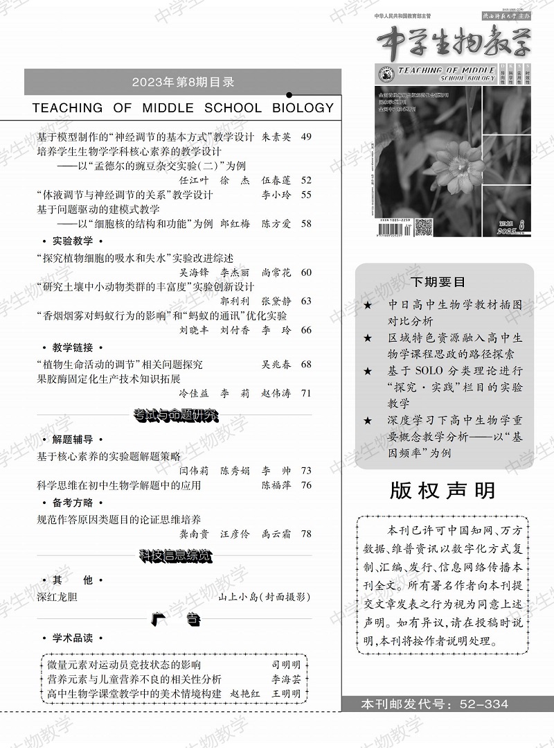 2023年8期下旬目錄_01.jpg