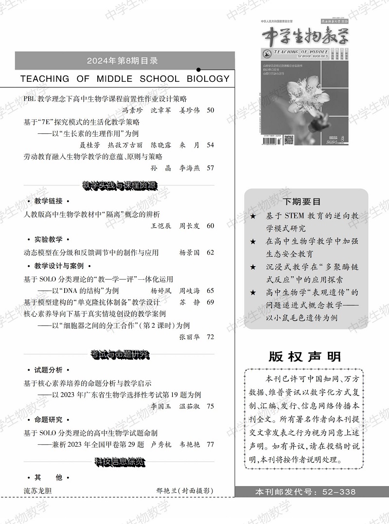 2024年8期中旬目錄_01.jpg