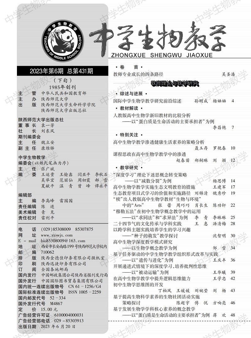 2023年6期下旬目錄_00.jpg