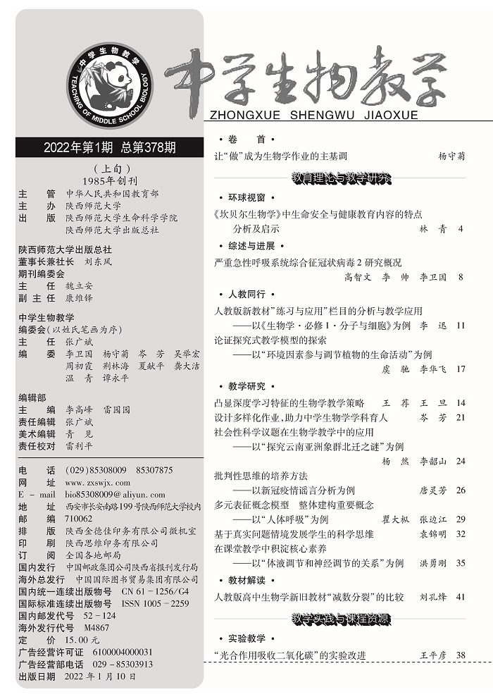 2022年1期上(shàng)旬目錄_頁面_1.jpg