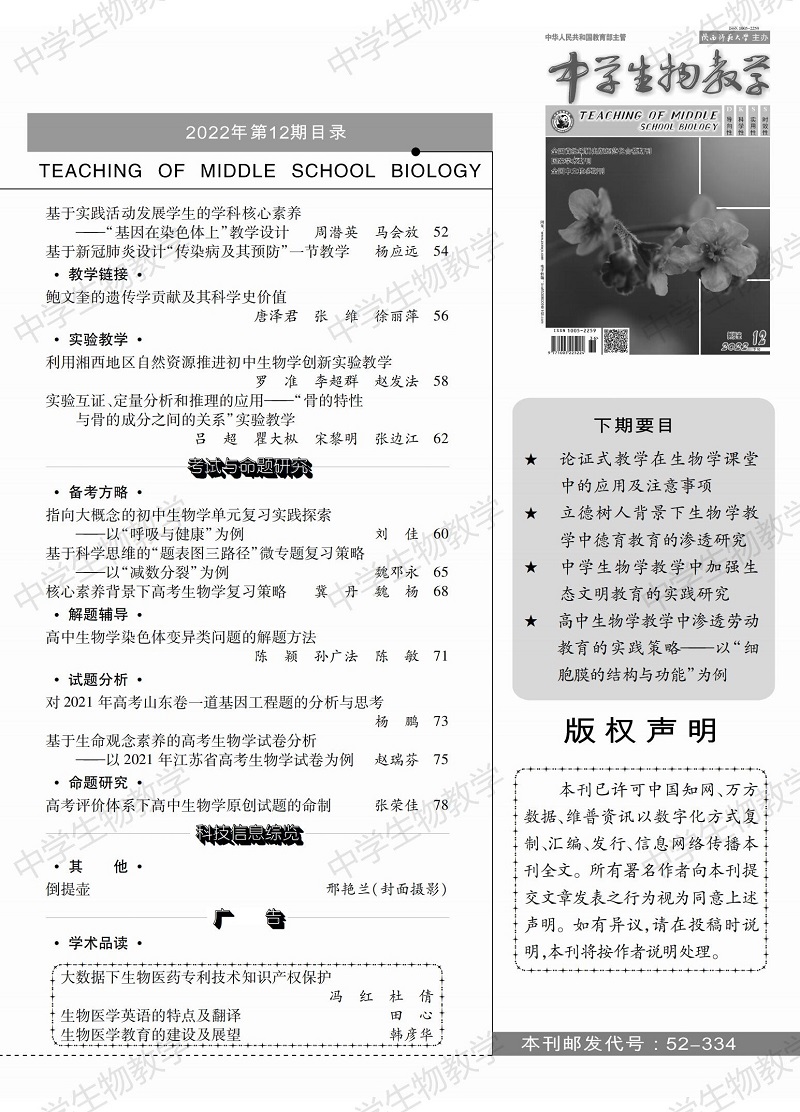 2022年12期下旬目錄_01.jpg